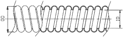 Poimutettu PTFE - Letku EB